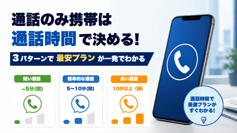 通話専用の携帯電話のKV画像